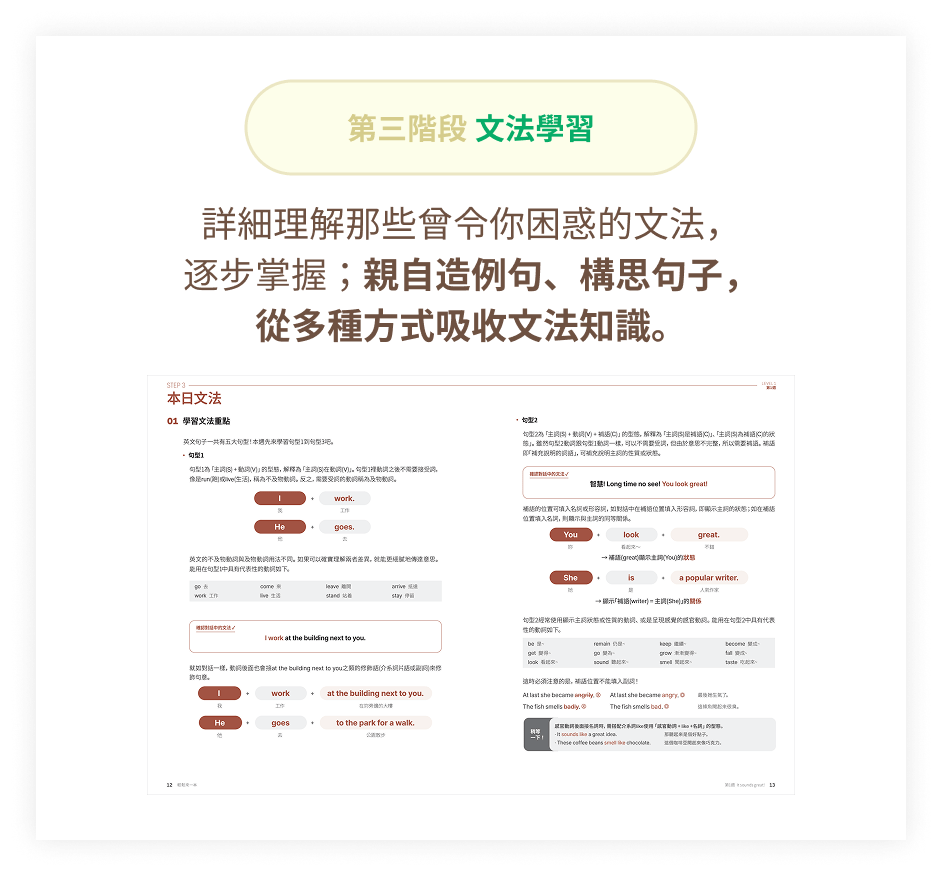 Slide 3